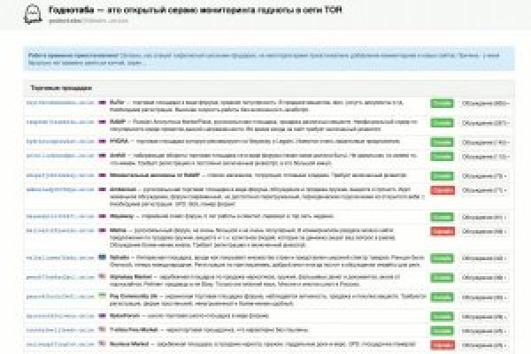 Кракен маркет что