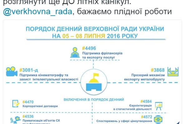 Кракен актуальная ссылка kraken torion net