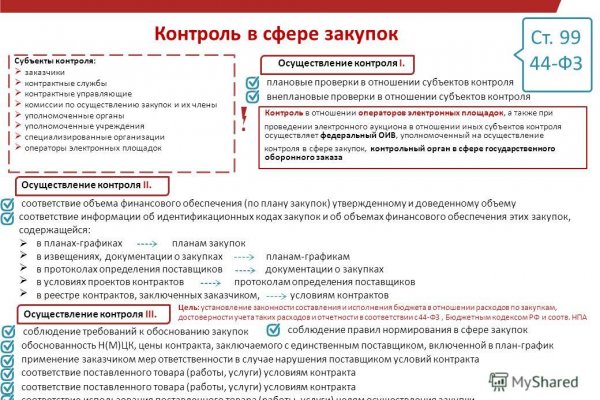 Не работает сайт kraken