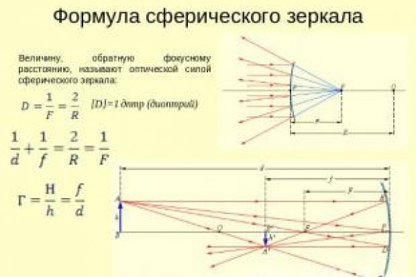 Кракен сайт